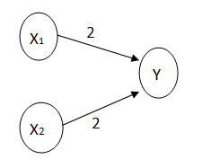 Electrical Engineering homework question answer, step 1, image 1