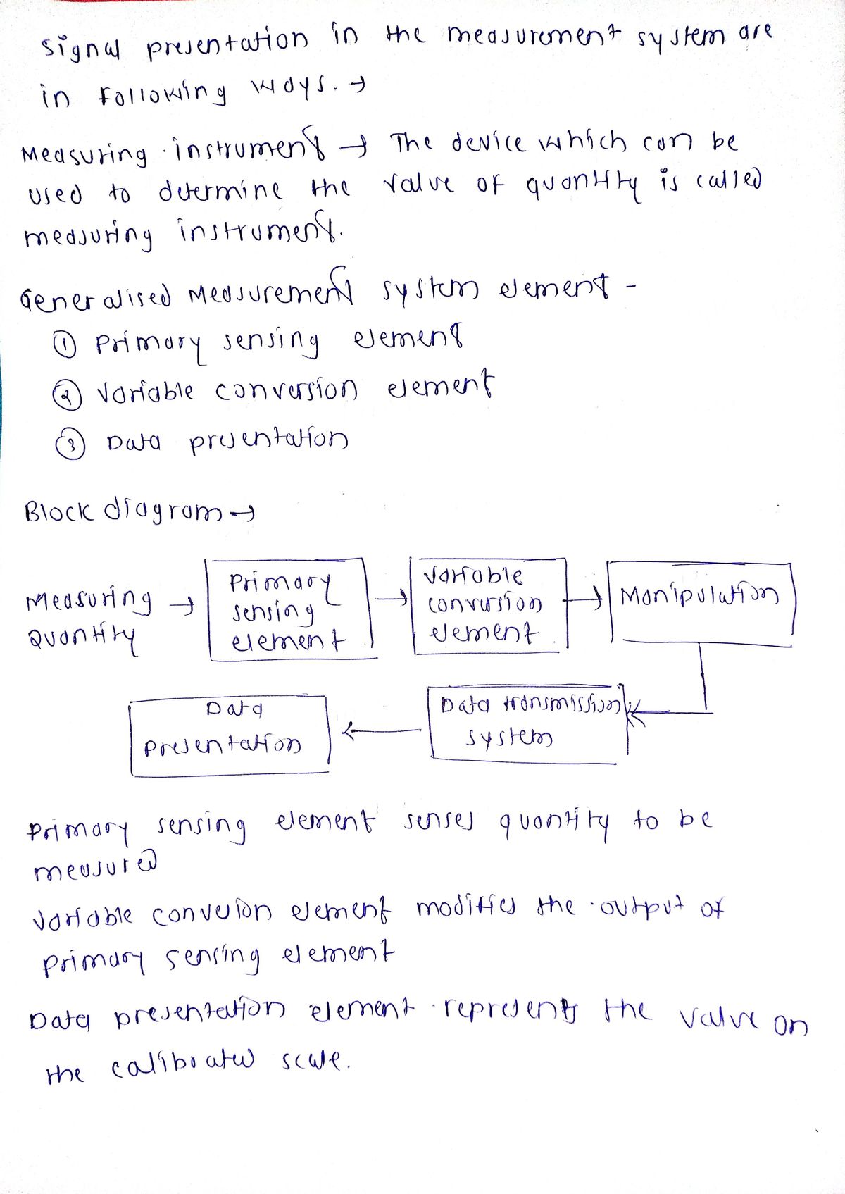 Electrical Engineering homework question answer, step 1, image 1