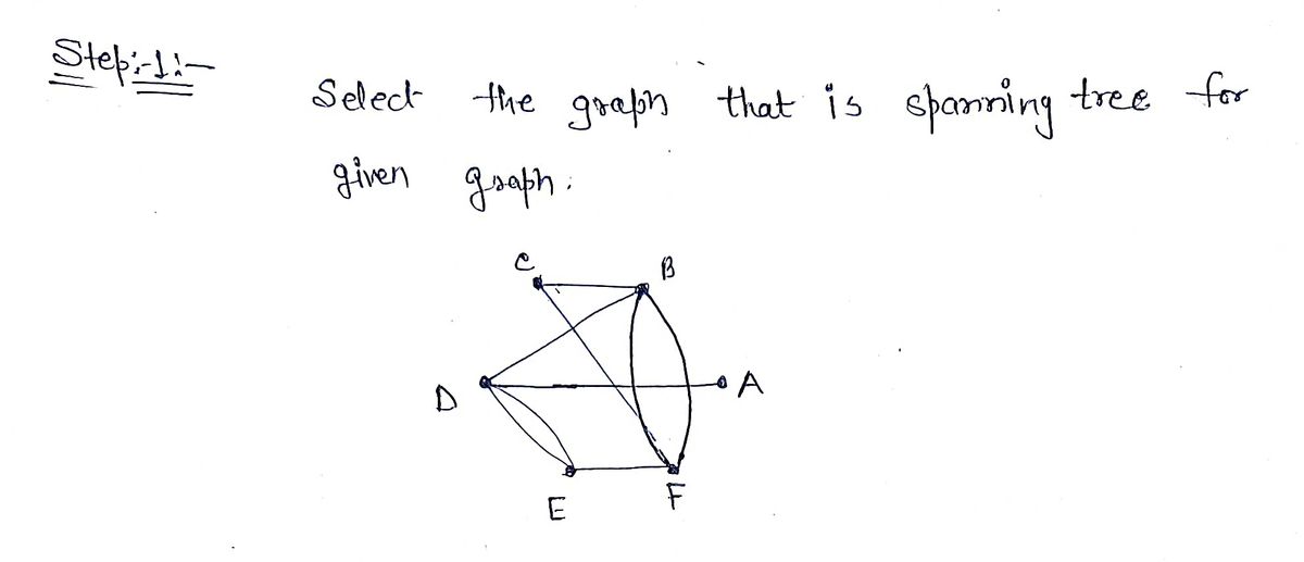 Advanced Math homework question answer, step 1, image 1