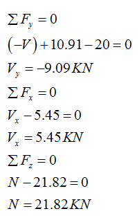 Civil Engineering homework question answer, step 2, image 2