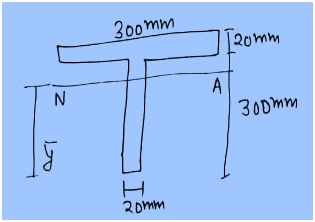 Civil Engineering homework question answer, step 3, image 2