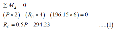 Civil Engineering homework question answer, step 2, image 2