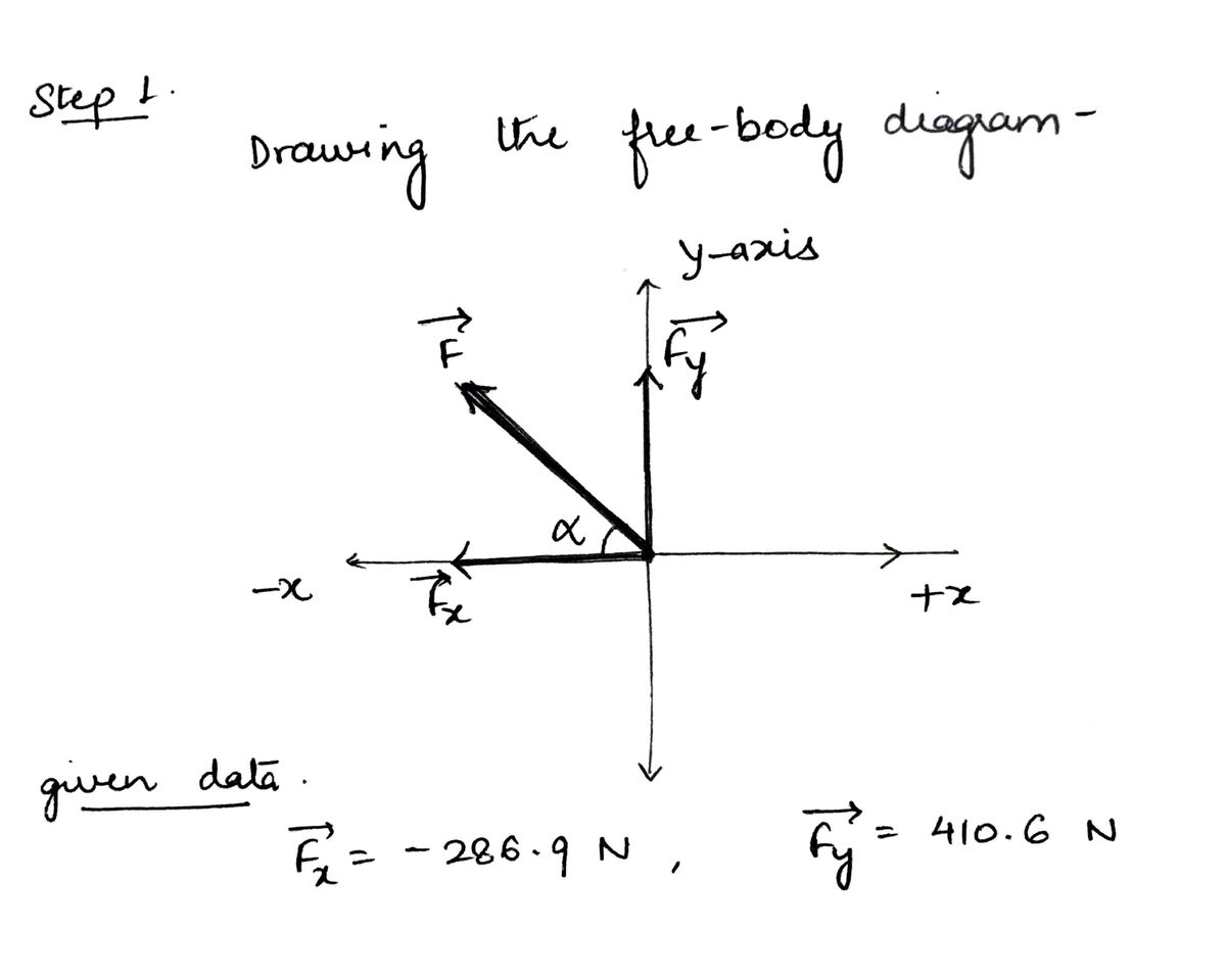 Civil Engineering homework question answer, step 1, image 1