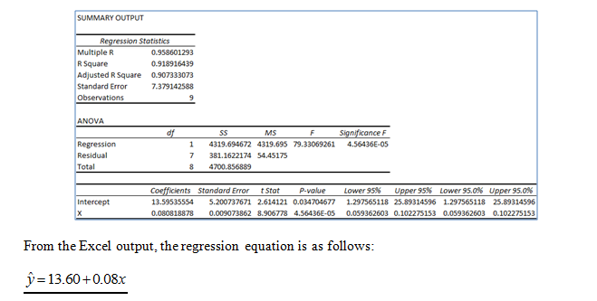 Statistics homework question answer, step 1, image 1