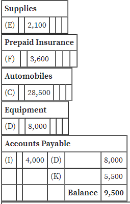 Accounting homework question answer, step 1, image 2