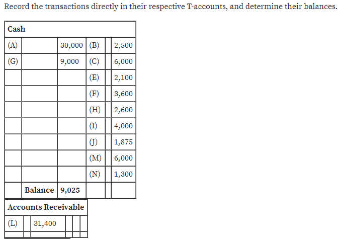 Accounting homework question answer, step 1, image 1