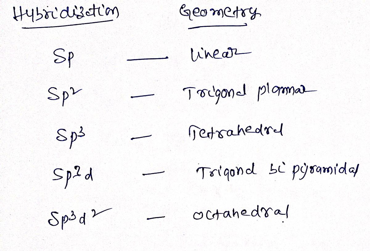 Chemistry homework question answer, step 1, image 1