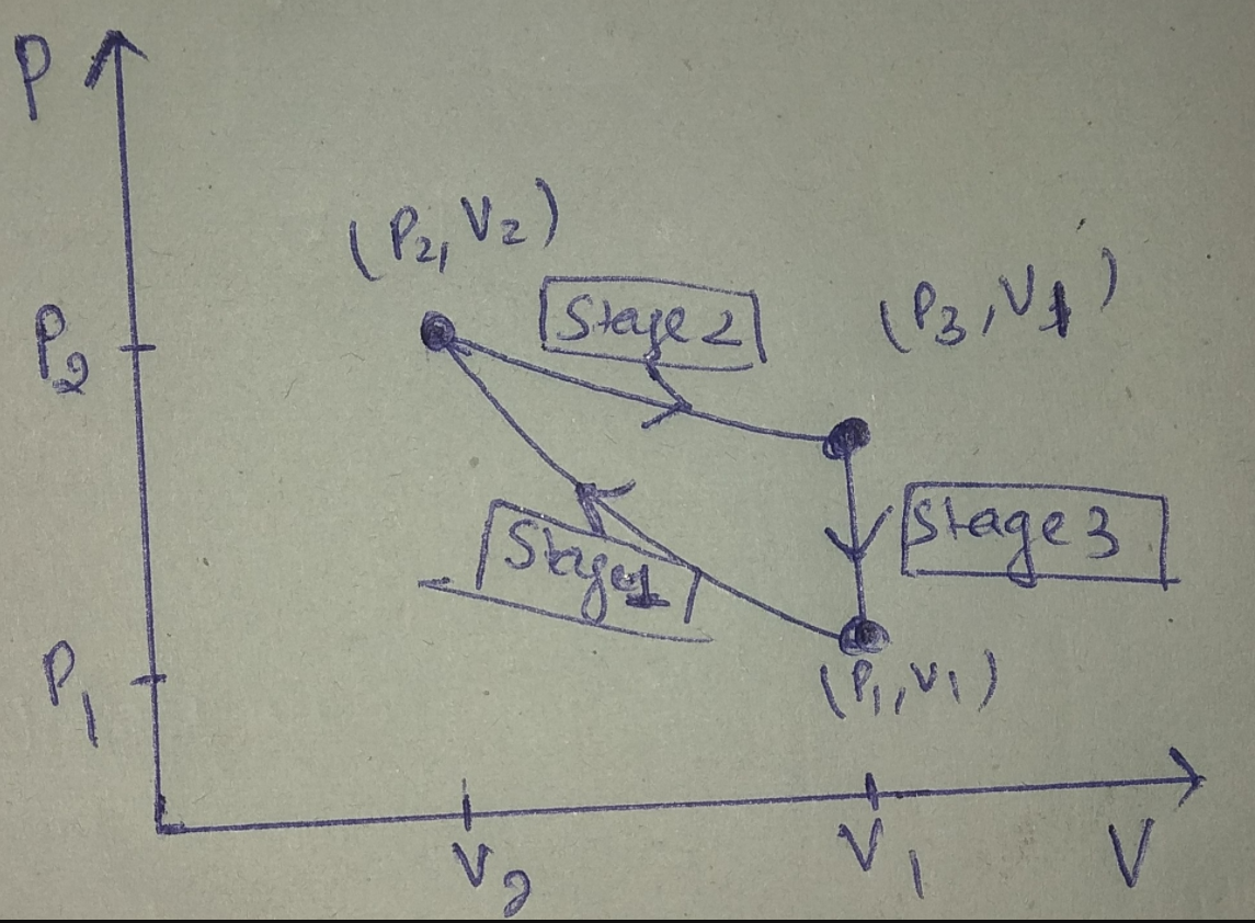 Physics homework question answer, step 1, image 1