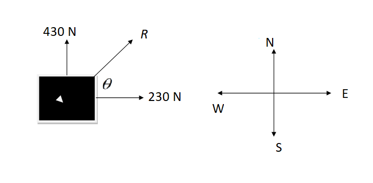 Physics homework question answer, step 1, image 1