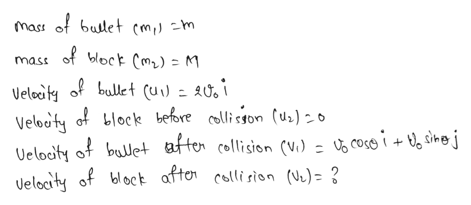 mass of bulle t cmil =m
mass of block (mz) = M
Velocity of bullet (u) = 20oi
of block before collisson (uz) =o
Velooity
Velocity of bullet after collision (V) = Vo coso i + Vo sin@j
Velocity of block aften collision (Vz)= ?
+ dg sim@ j
