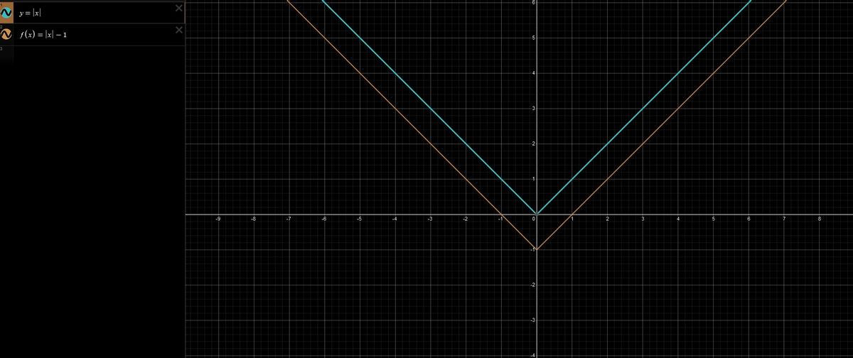 Calculus homework question answer, step 1, image 1