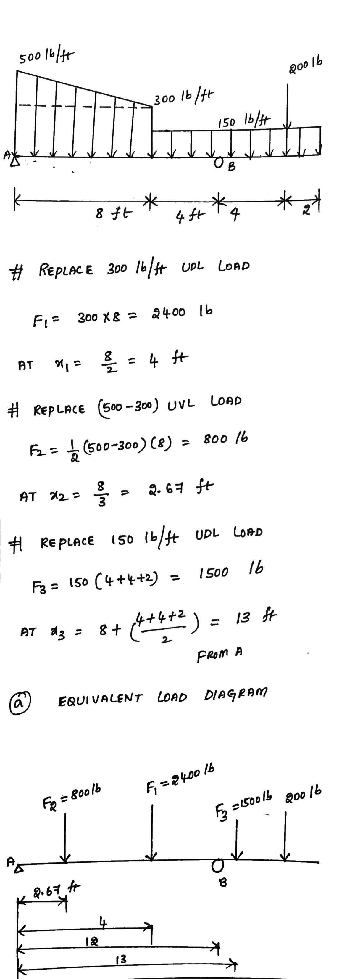 Mechanical Engineering homework question answer, step 1, image 1