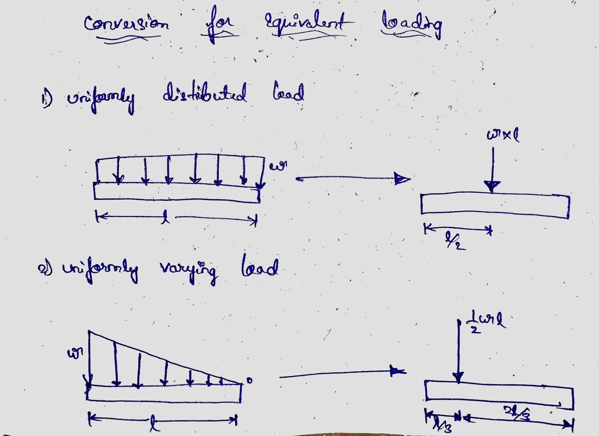 Mechanical Engineering homework question answer, step 1, image 1