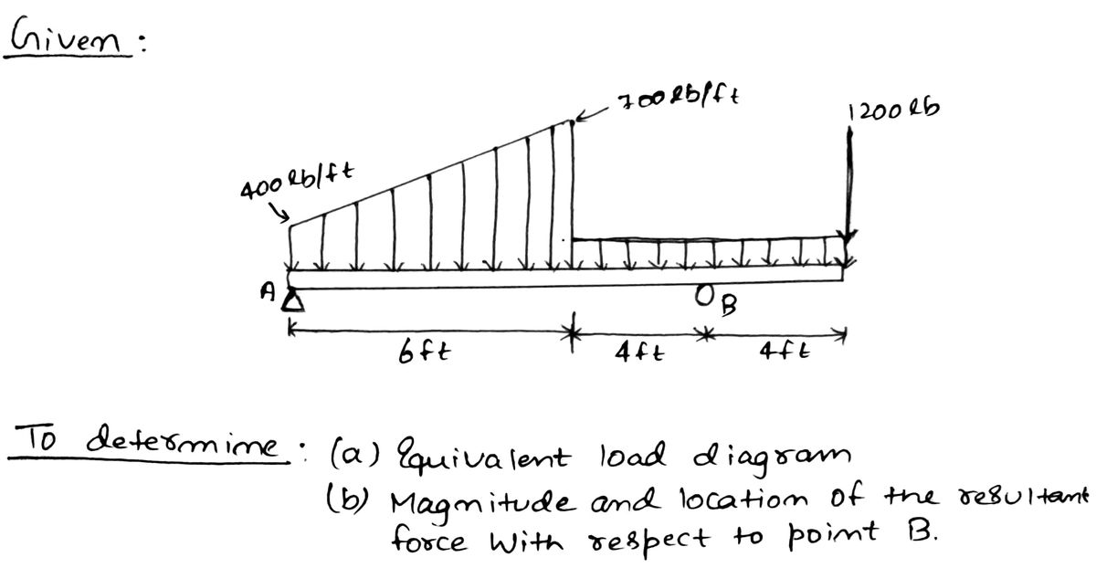 Mechanical Engineering homework question answer, step 1, image 1