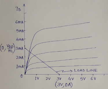 Electrical Engineering homework question answer, step 2, image 1