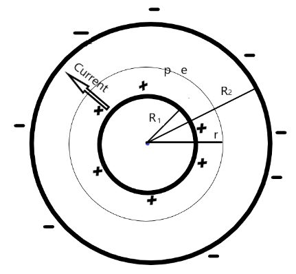 Advanced Physics homework question answer, step 1, image 1