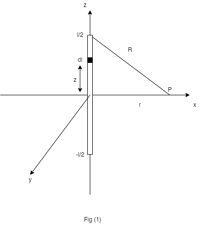 Advanced Physics homework question answer, step 1, image 1