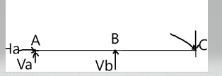 Civil Engineering homework question answer, step 1, image 1