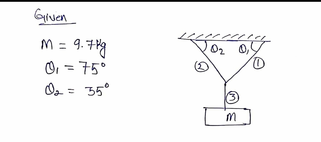 Physics homework question answer, step 1, image 1