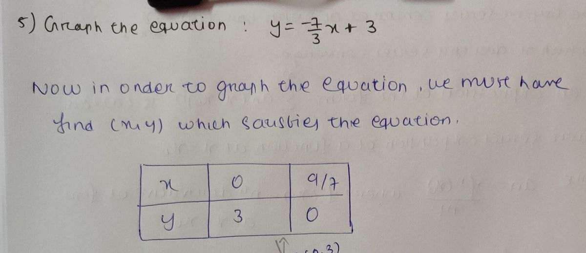 Advanced Math homework question answer, step 1, image 1