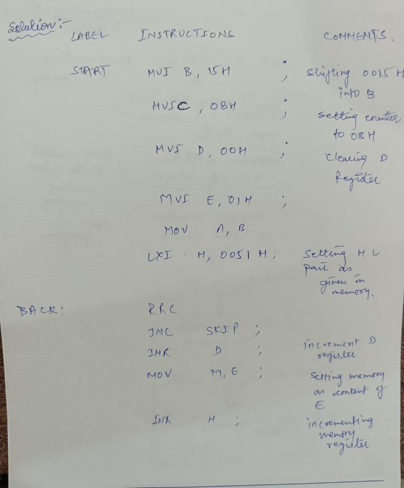 Computer Science homework question answer, step 1, image 1