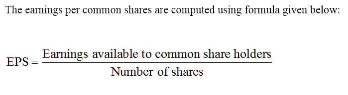 Finance homework question answer, step 1, image 1