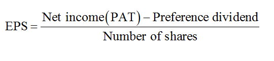 Finance homework question answer, step 2, image 1