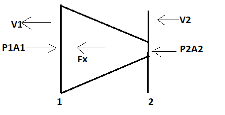 Chemistry homework question answer, step 1, image 1