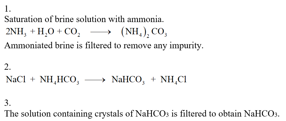 Answered: Discuss The Various Reaction That Occur… 