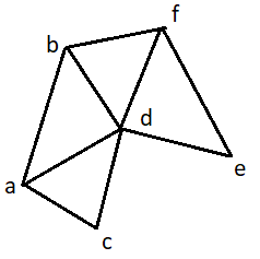 Advanced Math homework question answer, step 1, image 1