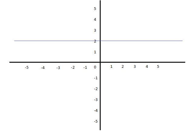 Probability homework question answer, step 1, image 1