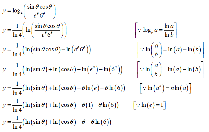 Answered Find The Derivative Of Y With Respect Bartleby 7672