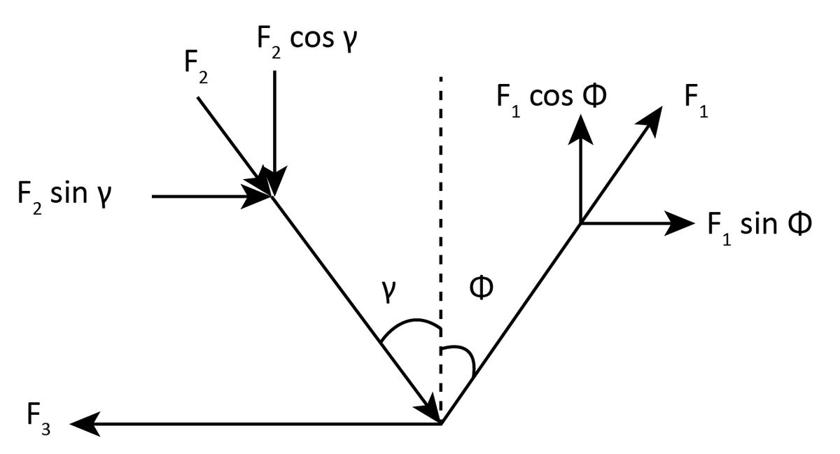 Mechanical Engineering homework question answer, step 2, image 1