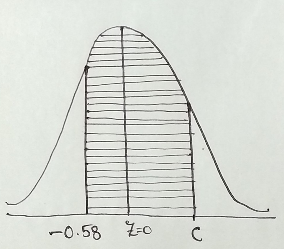 Statistics homework question answer, step 1, image 1