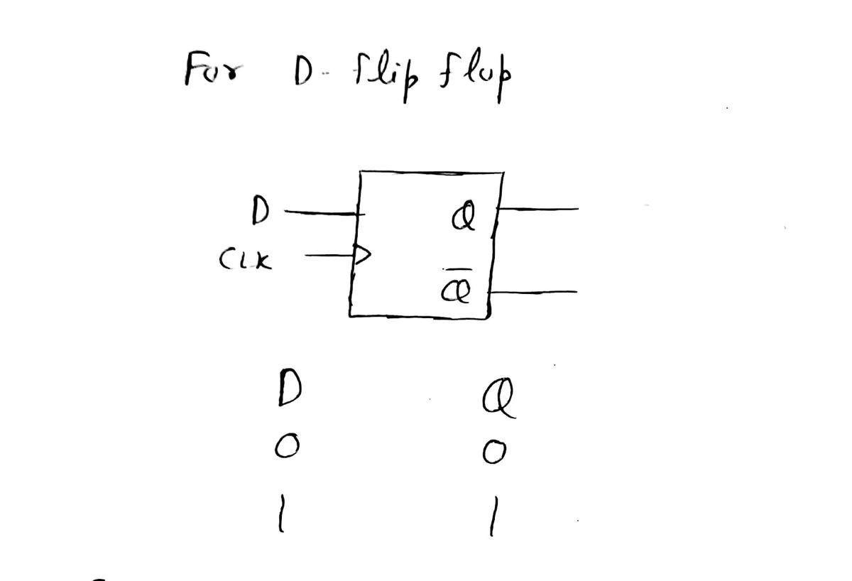 Electrical Engineering homework question answer, step 1, image 1