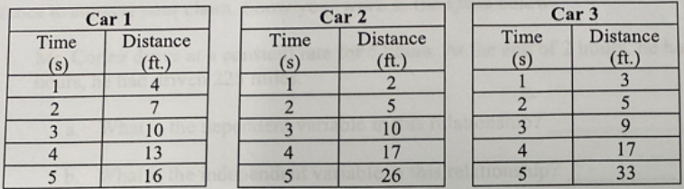 Advanced Math homework question answer, step 1, image 1