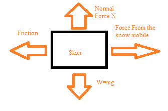 Physics homework question answer, step 1, image 1