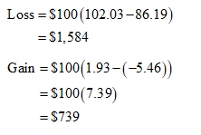 Finance homework question answer, step 3, image 1