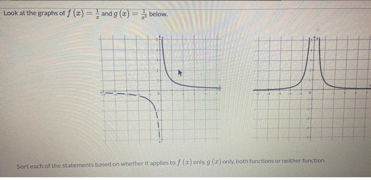 Algebra homework question answer, step 1, image 1