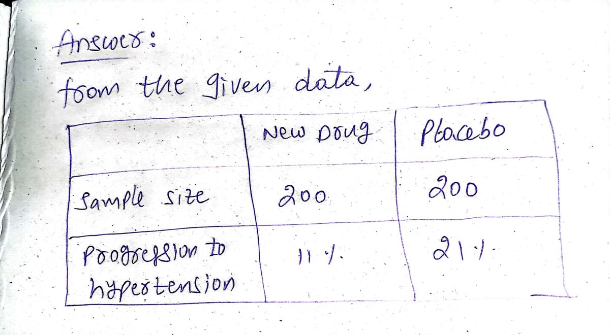 Statistics homework question answer, step 1, image 1