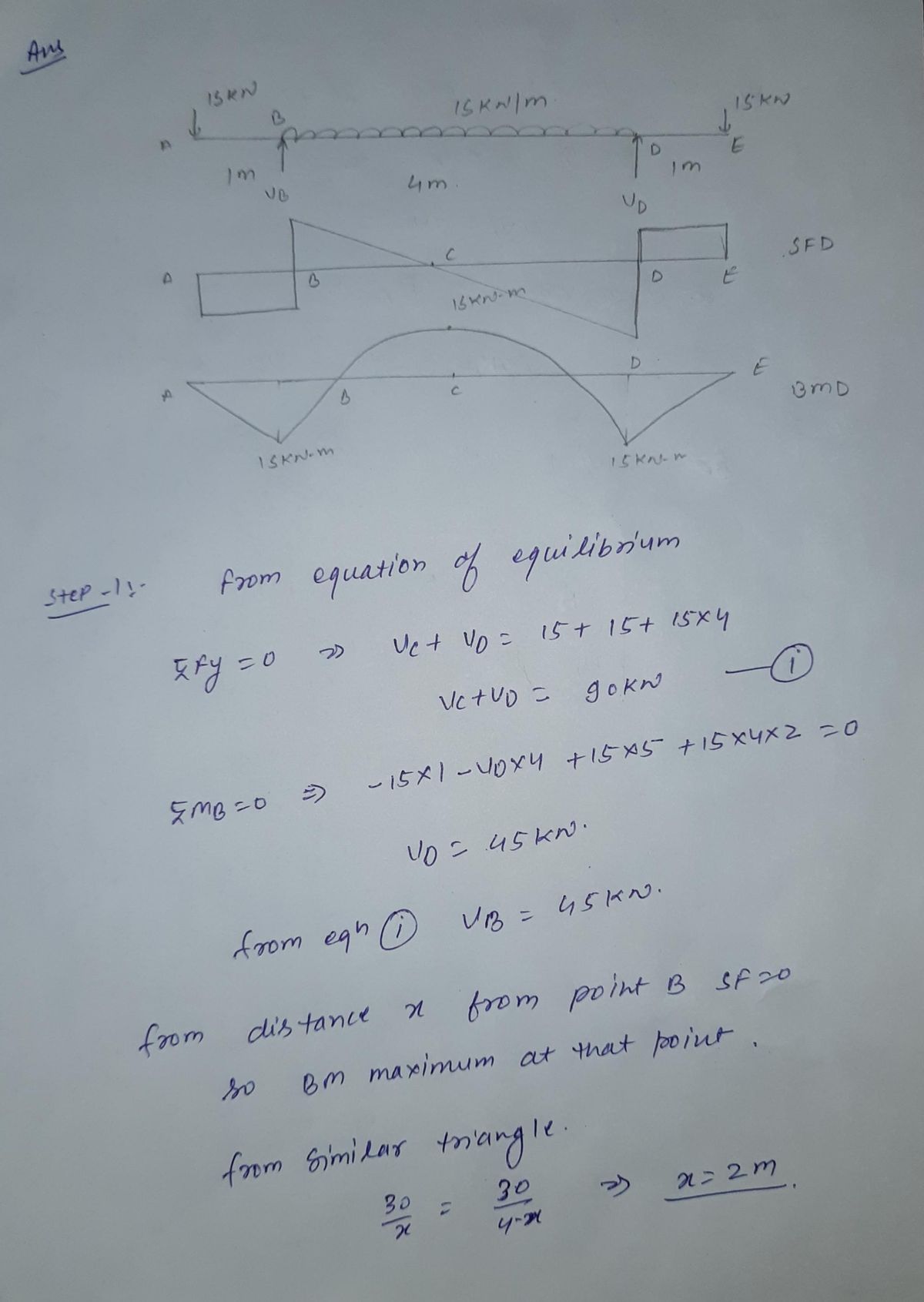 Civil Engineering homework question answer, step 1, image 1