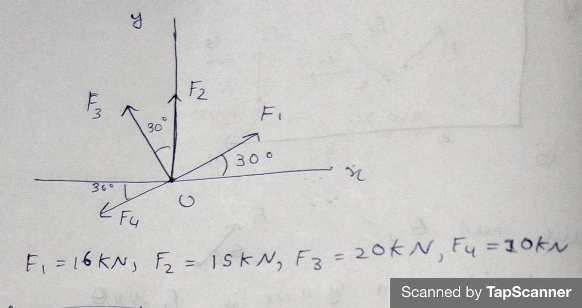 Advanced Physics homework question answer, step 1, image 1