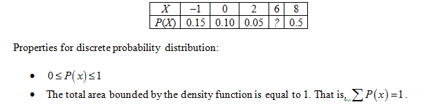 Statistics homework question answer, step 1, image 1