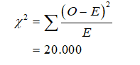 Statistics homework question answer, step 2, image 2