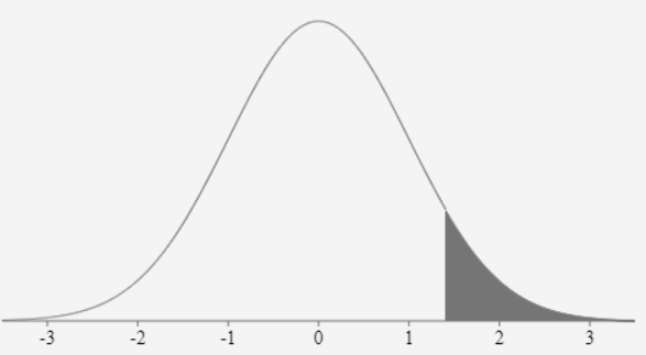 Statistics homework question answer, step 1, image 1