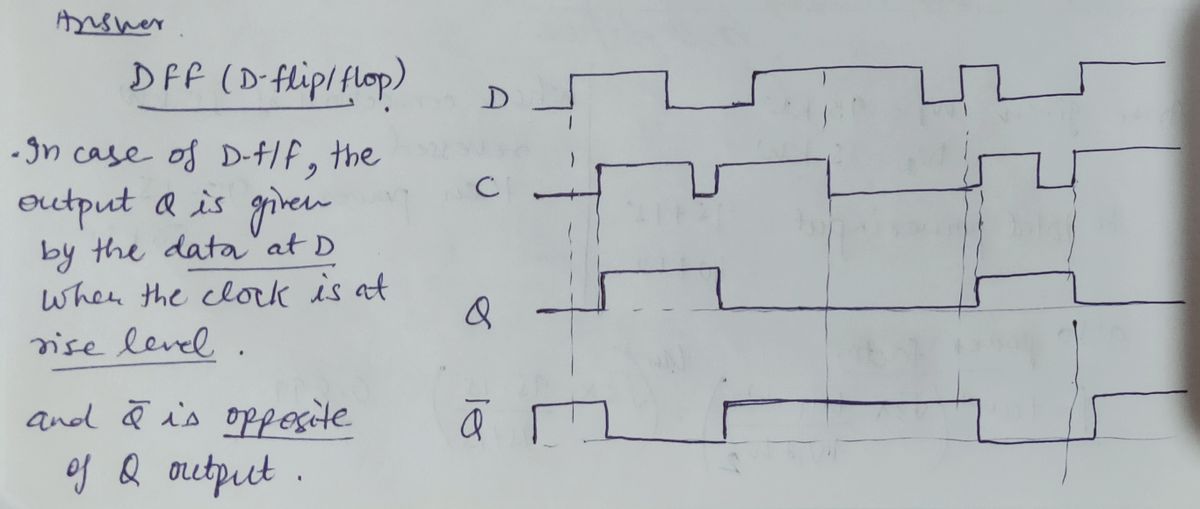 Electrical Engineering homework question answer, step 1, image 1