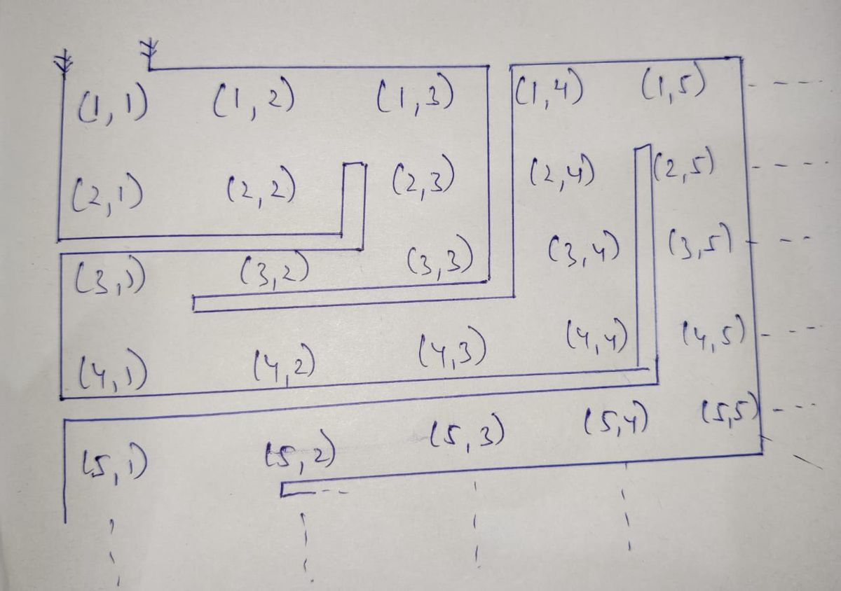 Advanced Math homework question answer, step 1, image 1