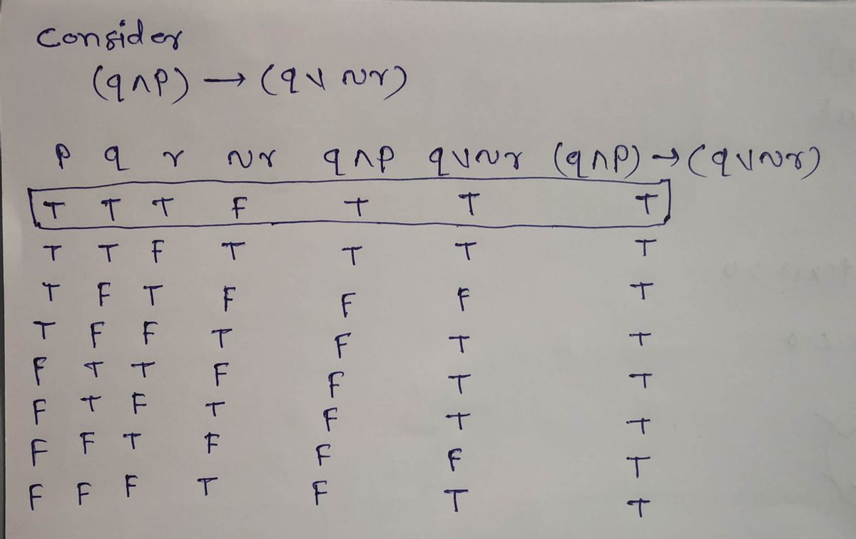 Advanced Math homework question answer, step 1, image 1