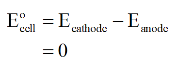 Chemistry homework question answer, step 1, image 2