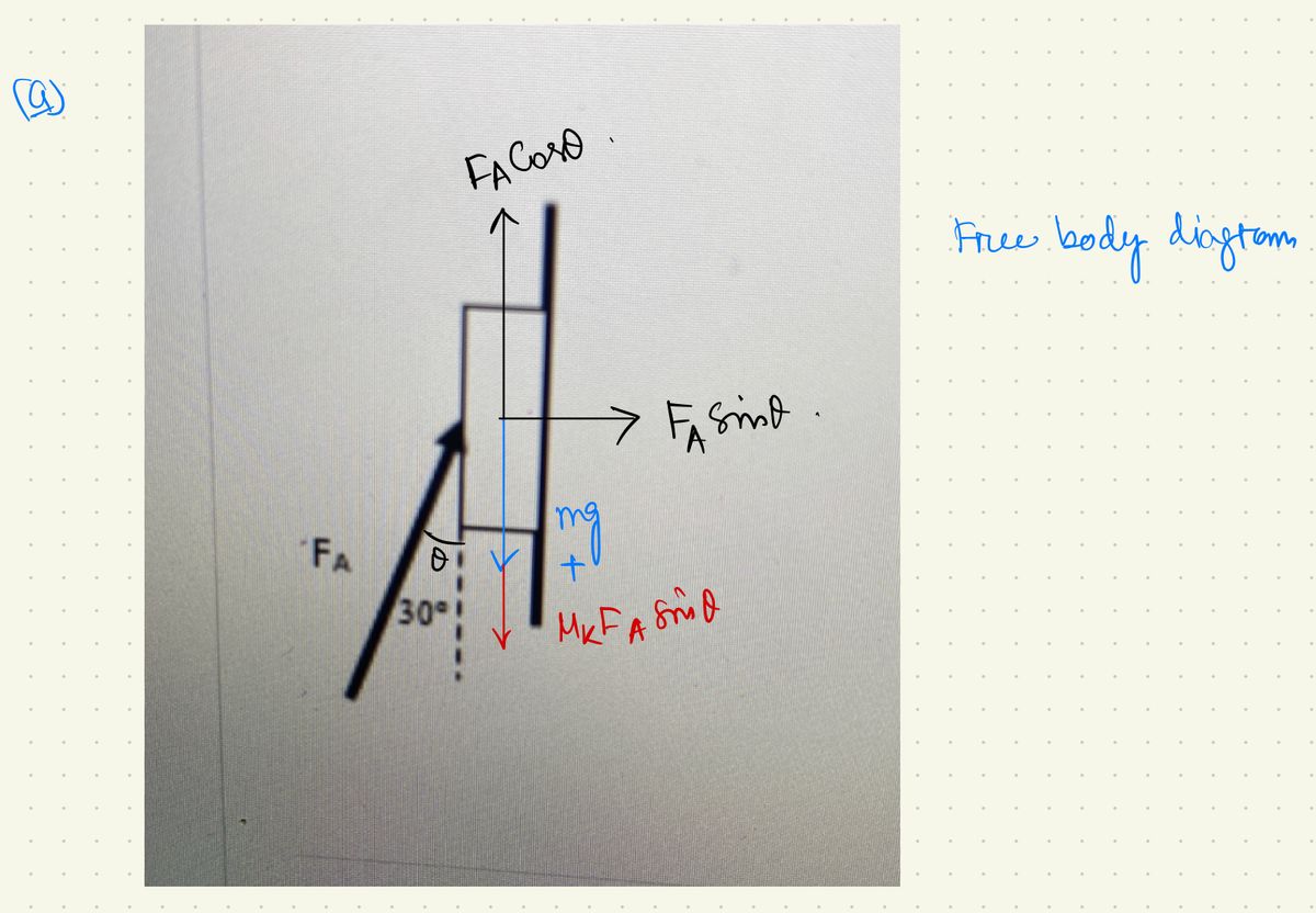 Physics homework question answer, step 1, image 1